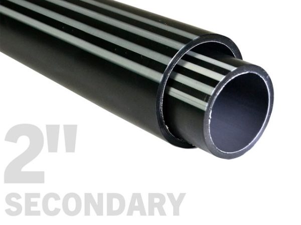 2" Secondary Contained